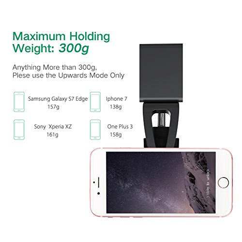 Handyhalterung UGREEN Universal Magnet Handyhalter 360 Drehbar Phone Ständer für Kabinett, Schreibtisch, Tafel, Regal und Schrank kompatibel mit Smartphone, Tablet wie iPhone 6S/6Plus /6/5S ,Samsung Galaxy S6/S5, Galaxy Note 4/3 usw Schwarz - 5