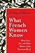 What French Women Know: About Love, Sex, and Other Matters of the Heart and Mind by 