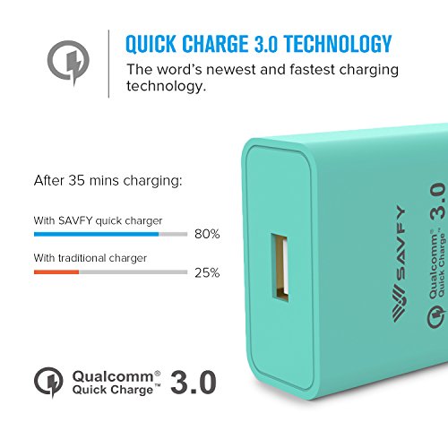 SAVFY USB Schnellladegerät [Qualcomm Quick Charge 3.0] 18W mit Mikro USB Schnellladekabel Highspeed USB Ladegerät für Smartphones & Tablets und andere USB ladende Geräte Mintblau - 4