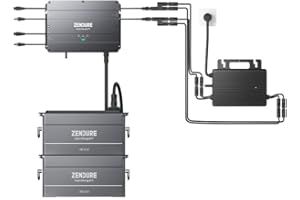 ZENDURE SUPERCHARGED Station électrique pour Balcon Zendure SolarFlow, avec Micro onduleur Solaire Hoymiles HM-800, 1920Wh LiFePO4, Sortie 1200W, Entrée Solaire 800W, Installation Facile, IP65 Étanche, 0 DB, AIoT App