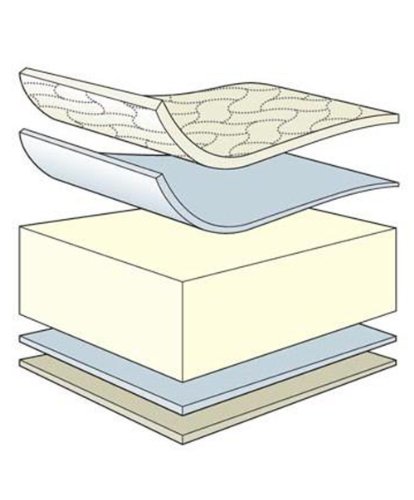 Mamas & Papas - Sleepsafe Deluxe Foam Mattress - Size: Moses Basket