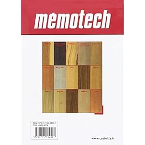 Bois et matériaux associés : Du Bac Pri aux BTS de la filière bois Livre en Ligne Bois et matériaux associés : Du Bac Pri aux BTS de la filière bois Livre en Ligne - Telecharger Ebook