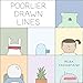Poorlier Drawn Lines by 