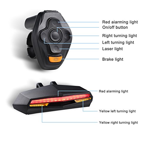 LED Rücklicht,LESHP FahrradLicht USB Aufladbare Fahrradrücklicht Motorrad Warnleuchten 3 Licht Modi ,Wasserdichte ,Energiesparen,Einfach zu Installieren - 3
