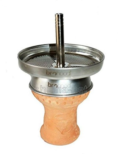 Preisvergleich Produktbild Brohood Phönix Kaminkopf