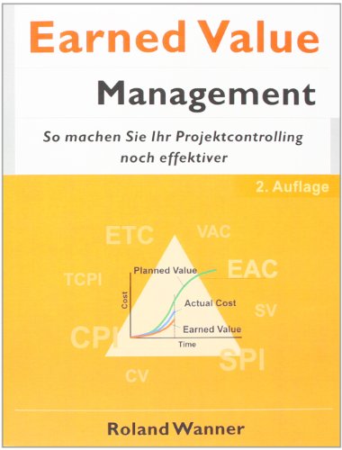 Earned Value Management: So machen Sie Ihr Projektcontrolling noch effektiver