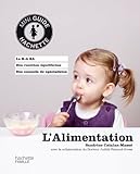 Image de L'alimentation