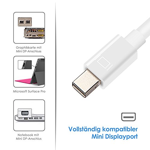INTEY Mini DisplayPort zu HDMI Adapter Thunderbolt DP auf HDMI Adapter Full HD 1080p und 3D-Unterstützung - 2