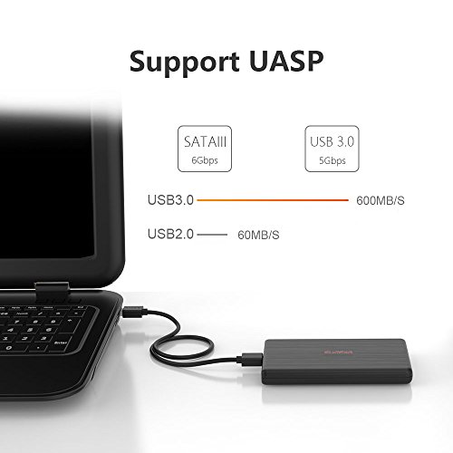 ELUTENG Externe Festplatten Gehäuse USB3.0 zu SATA3.0 Hard Disk Enclosure für 2.5 Zoll HDD / SSD Gehäuse Werkzeuglos in Schwarz - 2