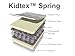 Kit for Kids Kidtex Spring Continental Cot Mattress