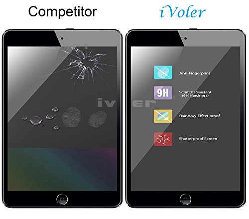 iPad Mini / iPad Mini 2/ iPad Mini 3 Panzerglas Schutzfolie, iVoler® Premium Panzerglasfolie folie Displayschutzfolie Hartglas Gehärtetem Glas DisplayPanzerglas Schutzfolie Displayschutz Tempered Glass Screen Protector für Apple iPad Mini / iPad Mini 2/ iPad Mini 3- 0,3mm Dünn, 9H Härtegrad, 2.5D Abgerundete Kanten – [Kratzfest][Hohe Transparenz] [Fingerabdruck-frei][Blasenfrei]-Lebenslange Garantie - 6