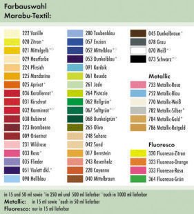 Preisvergleich Produktbild Marabu 231 15 ml Textil Paint, Wild Rose