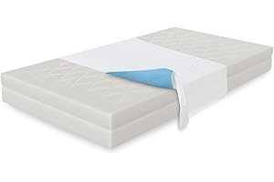 Doppelpack Castejo :Inkontinenzauflage, Matratzenschutz, Matratzenschoner, wasserdicht & waschbar, mit seitlichen Flügeln Inko/Pflege/Hygieneschutz/Betteinlage CA33INKOFL