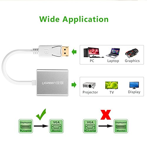 UGREEN DisplayPort auf VGA Adapter Full HD 1080p inkl. Audio DP Stecker zu Vga Buchse mit Hochwertigem Aluminiumgehäuse für Grafikkarten, Monitor, HDTVs, Projektor, Beamer vergoldete Kontakte Silber - 5