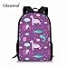Produktbild GuiSoHn Unisex Cartoon Monster Gedruckt Rucksack Jungen Mädchen Lässig Schultasche Kinder Backpack