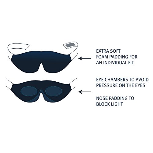 Imagen 5 de Sleepstar 4001