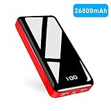 Goopek Batterie Externe 26800mAh, Haute Capacité Power Bank Portable Chargeur avec 2 USB Ports Batterie Affichage Numérique Intelligent de LCD Max 2.1A Batterie de Secours pour Smartphones Tablettes