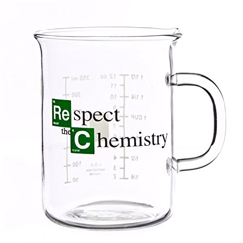 Respect the vaso de litio taza inspirado en Breaking Bad (400 ml) width=