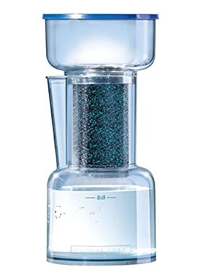Laurastar AQUA - filtre