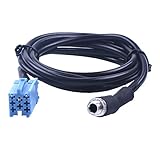 Compatible con la mayoría de los modelos de mercado de posventa Blaupunkt 2000-2010. Los modelos después de esto por lo general tienen una parte delantera sintética incorporada.