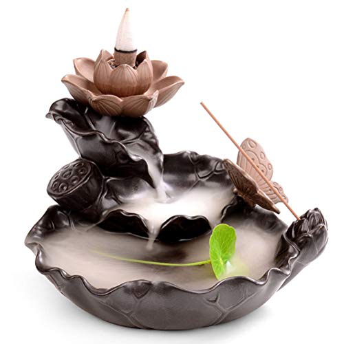 Mayco BellBackflow Incense Burner Home Decor with Butterfly Ceramic Lotus Stick Incense Holder Buddhist Aroma Censer