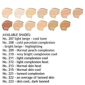 DERMACOL MAKE-UPO COVER – Das Schönheitsgeheimis der Stars – Farbe 208 - 2