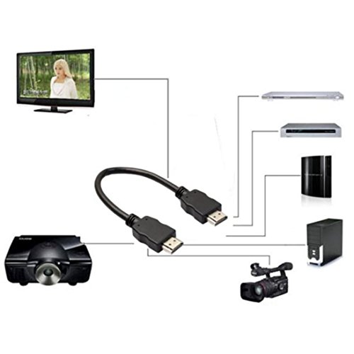 Tefamore HDMI 1.4 HDTV-Kabel vergoldete 28 AWG Cat 2 / CL2 / FT4 HDMI-HDMI-Kabel - 2