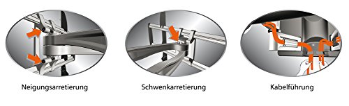 Tronje A8050 Luxus Wandhalterung Modell 2017 Wand-Halterung für LED LCD Plasma TFT TV Bildschirme von 32″ bis 65″ oder größer Digital Signage 85 Kg maximale Tragkraft Schwengbar Neigbar Ausfahrbar - 2