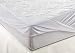 Velfont High Quality Cotton Quilted Mattress Protector / Mattress Pad, Single Size (90x190/200cm)