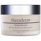 Theraderm Enriched Moisturiser