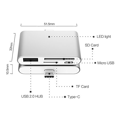 MICGOGO USB 3,1 Typ C Kartenleser OTG HUB Adapter mit Mikro USB-Ladeanschluss für SD / TF Memory-Karte USB Flash Disk für MacBook & Typ C Geräte (Aluminium silber) - 2