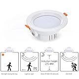 Hohe CRI-Lichtausbeute, 1600 Lumen, 80+ CRI und eine hohe Lichtausbeute, sanftes Licht und kein Blitz erfüllen die täglichen und höheren Beleuchtungsanforderungen.