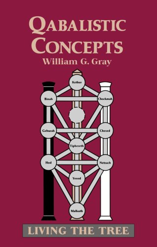 Qabalistic Concepts: Living the Tree
