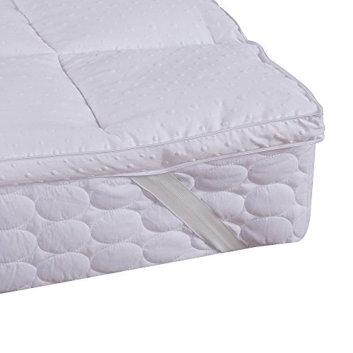 Bedecor Matratzenauflage Weiche, Microfaser-Polyester-Matratzen-Auflage, Weichen Anti-Milben, auch für Boxspring- und Wasserbetten geeignet - 100x200 cm