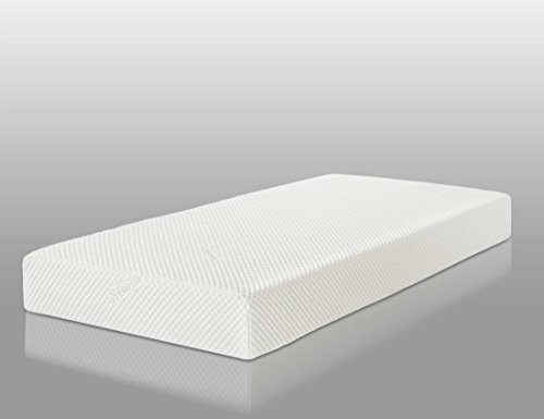 Preisvergleich Produktbild Unbekannt TEMPUR® Cloud 19 Viscomatratze 80x200