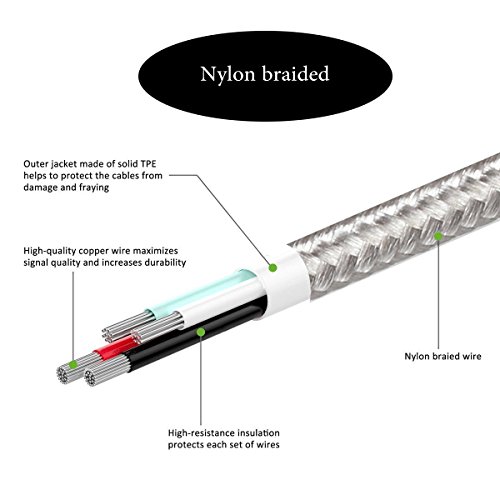 CABBRIX 2in1 Micro USB / Lightning Daten- und Ladekabel für iPhone 5 5S 6 6S 7 Plus, iPad mini 2 3 4 Air 2, Samsung Galaxy S3 S4 S5 mini S6 S7 Edge A3 A5 J5 Note 4 5, Huawei P8 Lite, Lumia 650, Sony, Android, Gamepad Controller XBOX PS4 2 Meter - 4
