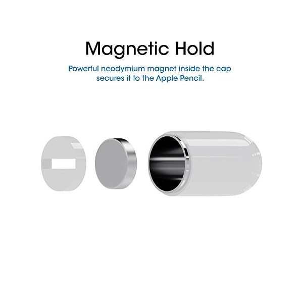 TechMatte Kappe, Magnetische Ersatzkappe und Halter für Apple Pencil (1 Stück, Weiß) – Bild 3