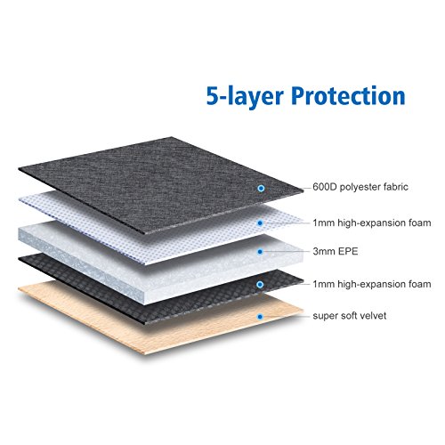 NIDOO 13 3 Zoll Wasserdicht Laptop Sleeve Case Laptoph  lle Notebook H  lle Tasche f  r 13  MacBook Pro Air   13 3  Samsung Notebook 9 Pro   2017 Neu 