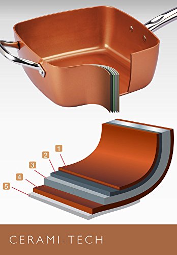 Copper Chef (5 piece) Non-Stick 9.5” Large Deep Sided Square Pan Kit (As seen on High Street TV)