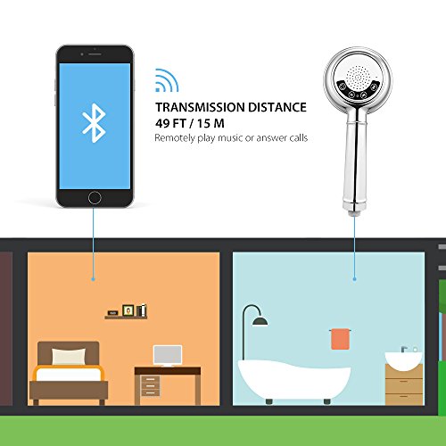 AVANTEK Handbrause mit abnehmbarem Bluetooth Lautsprecher, Duschkopf Duschbrause, Musik hören und Anruf beim Duschen, 10 Stunden Abspielzeit, chromt - 3