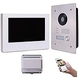 videosprechanlage wlan test Die einzelnen Geräte werden über 2 Draht entweder direkt mit dem IP Modul verbunden oder in Reihe geschaltet. Stromversorgung sowie Datenübertragung von Video und Audio erfolgt zwischen Gerät und IP Modul über 2 Drähte