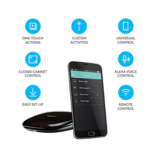 Logitech Harmony Hub (funktioniert mit Amazon Alexa) schwarz