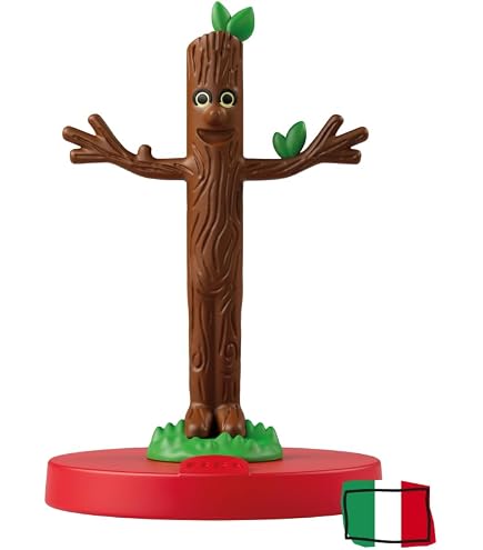 FABA - Sonoro Character (FFE14501