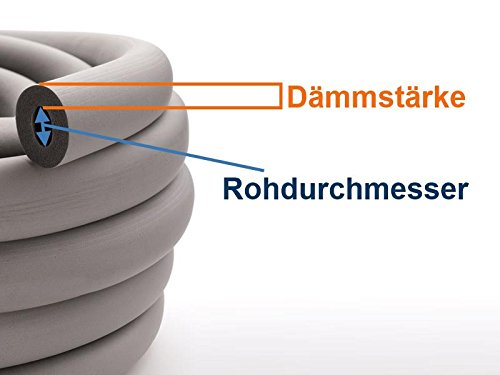 NMC Insul-Tube H Plus Coil Kautschuk-Rohrisolierung (18m Rolle) 28 x 10mm (50% EnEV) - 2