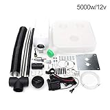 Umweltprodukt, geringe Emissionen, geringer Kraftstoffverbrauch; Abgasemissionen der Heizungsanlage, um die Emissionsanforderungen des Euro-IV-Motors zu erfüllen.