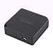 Produktbild ForceSthrength Sonoff RF Bridge 433 Smart Home Automation Module Home Timer universale