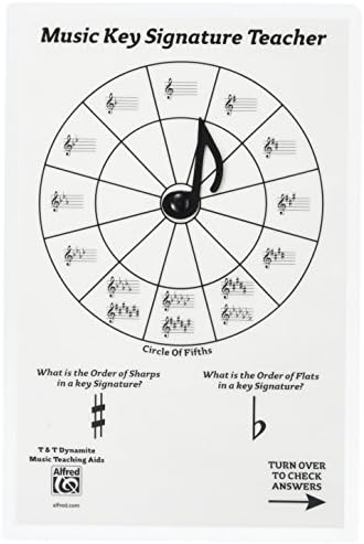Alfred's Key Signature Teacher: All-In-One Flashcard (White)