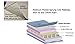 NightyNite Platinum Pocket Sprung Crib Mattress (84 x 36 x 5cm)
