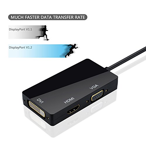 VicTsing 3 in 1 Mini Displayport DP auf HDMI DVI VGA Kabel-Adapter Konverter für Apple MacBook, MacBook Air, MacBook Pro, iMac, Mac mini, Microsoft Surface Pro 1 2 3, Lenovo Thinkpad X1/ Carbon/ Touch/ Helix usw. – Schwarz - 2