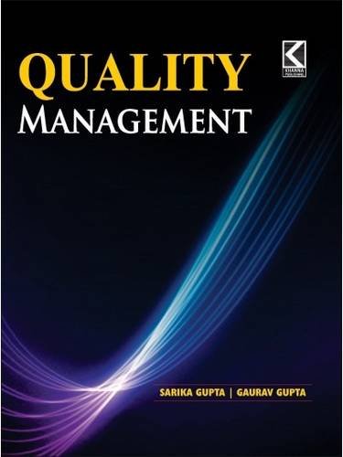 Quality Management